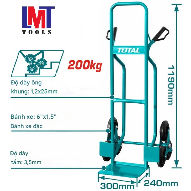 Cloud Zoom small image