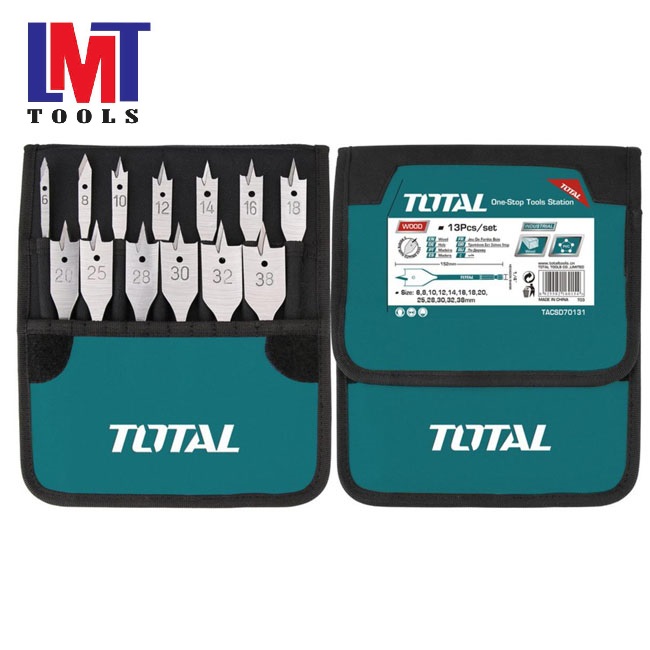 Cloud Zoom small image