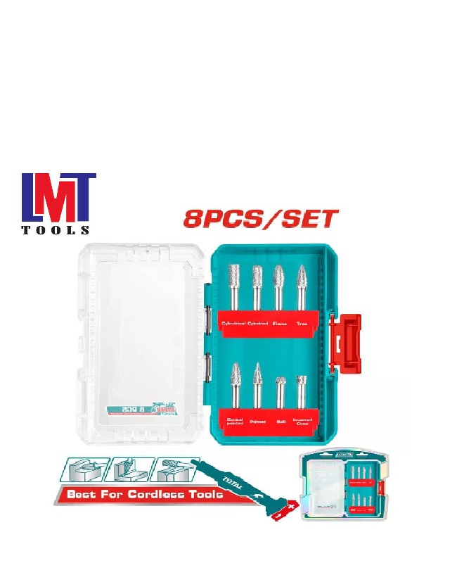 Cloud Zoom small image