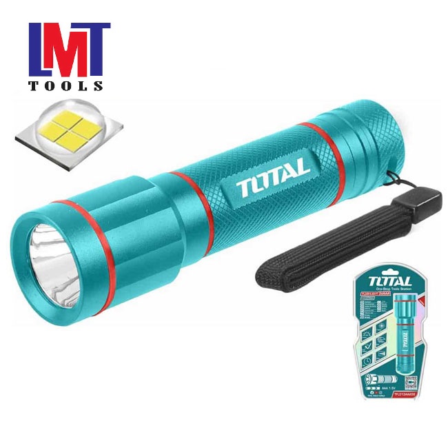 Cloud Zoom small image