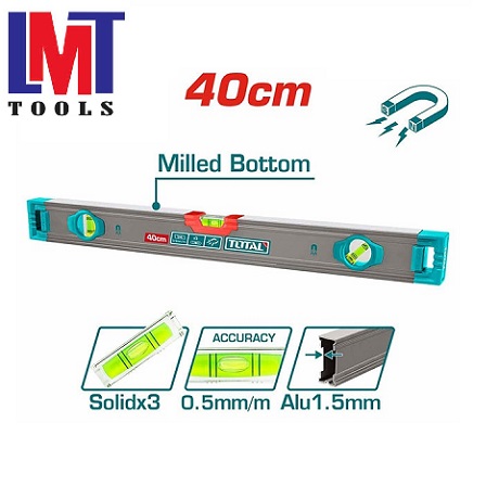 Cloud Zoom small image