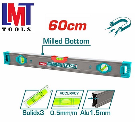 Cloud Zoom small image