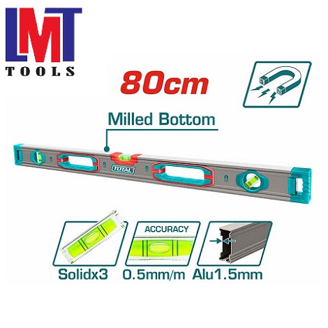 Cloud Zoom small image