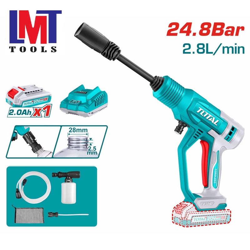 Cloud Zoom small image